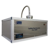 GÁZADSZORPCIÓ (BET surface)