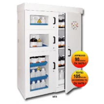 Méregtároló szekrények