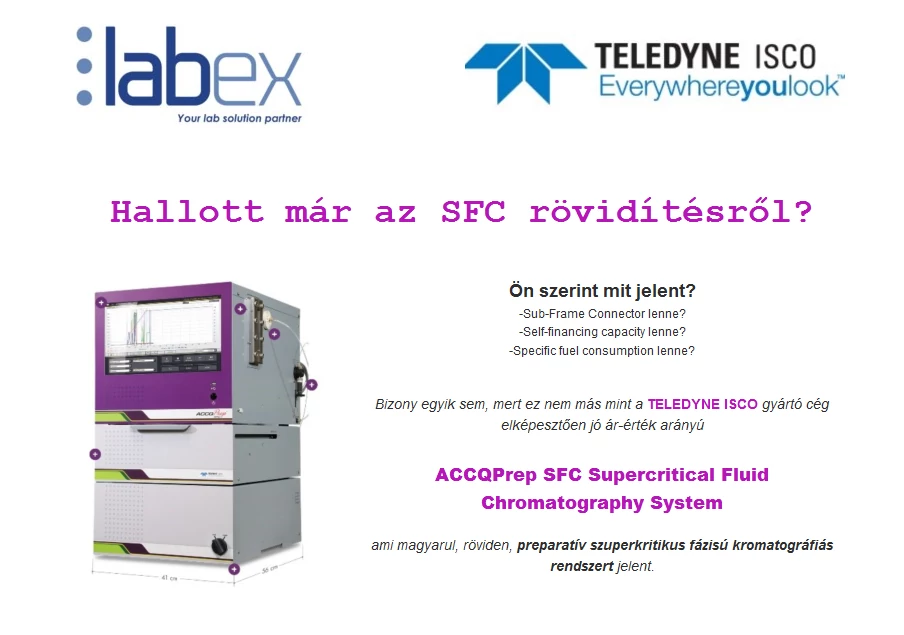 Hallott már az SFC rövidítésről?